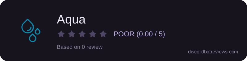 Rating widget preview for Aqua