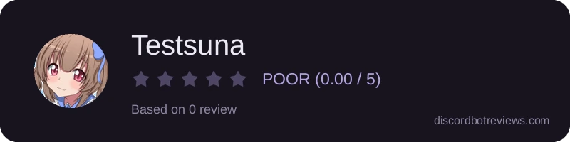 Rating