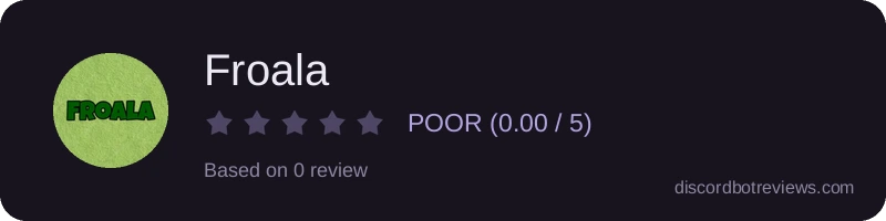 Rating widget preview for Froala