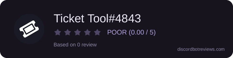 Rating widget preview for Ticket Tool#4843
