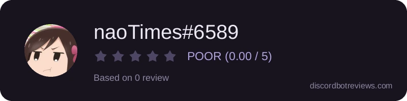 Rating widget preview for naoTimes#6589