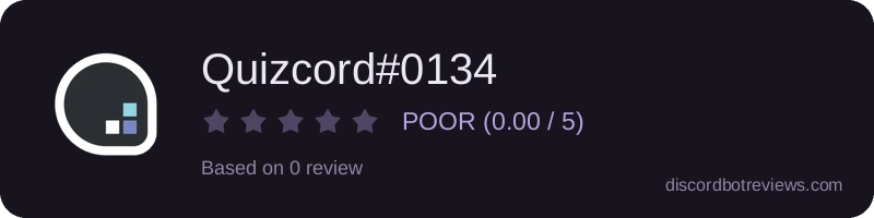 Rating