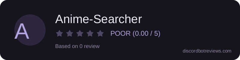 Rating widget preview for Anime-Searcher