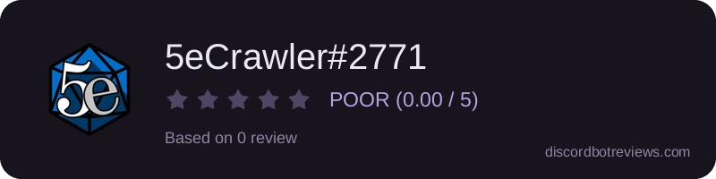Rating