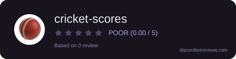 Rating widget preview for cricket-scores