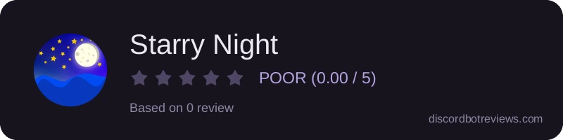 Rating widget preview for Starry Night