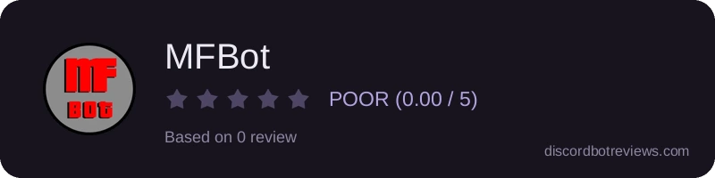 Rating widget preview for MFBot