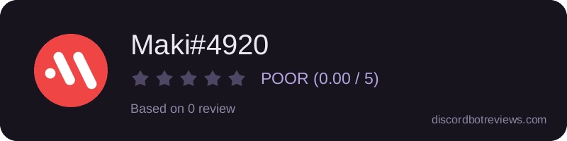 Rating