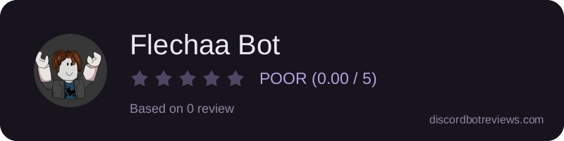 Rating widget preview for Flechaa Bot