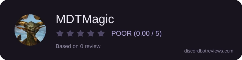 Rating