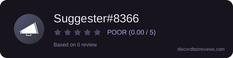 Rating