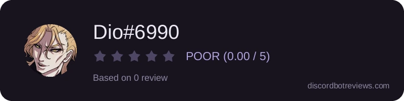 Rating widget preview for Dio#6990