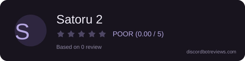 Rating