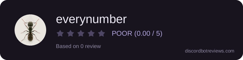 Rating