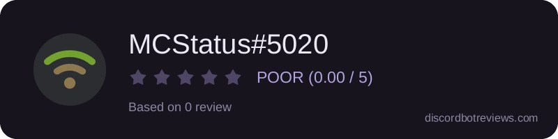 Rating widget preview for MCStatus#5020