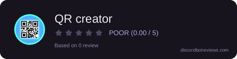 Rating widget preview for QR creator