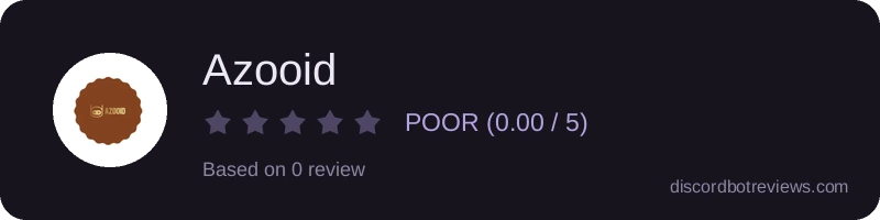 Rating widget preview for Azooid