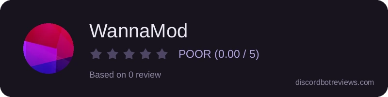 Rating widget preview for WannaMod