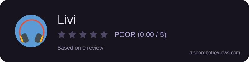 Rating widget preview for Livi