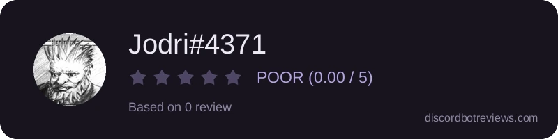 Rating widget preview for Jodri#4371