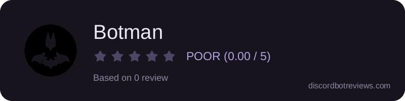 Rating widget preview for Botman