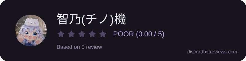 Rating widget preview for 智乃(チノ)機器人