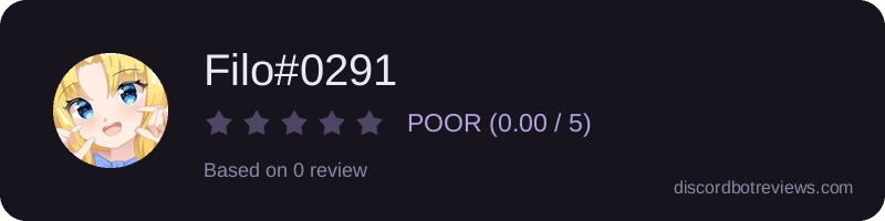 Rating