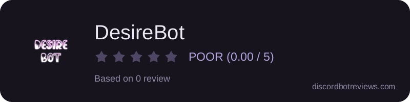 Rating widget preview for DesireBot