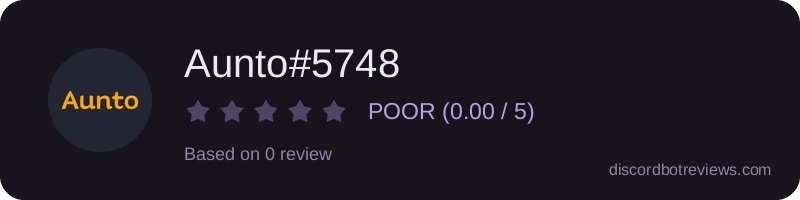 Rating