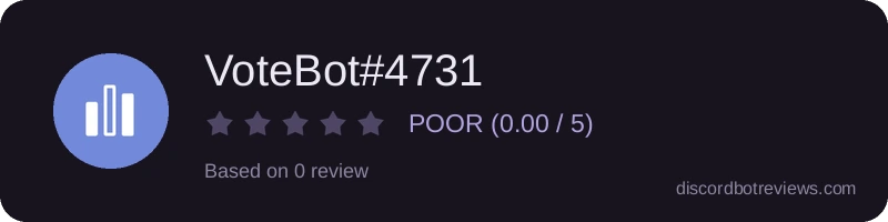 Rating widget preview for VoteBot#4731