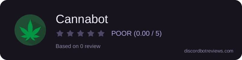 Rating widget preview for Cannabot