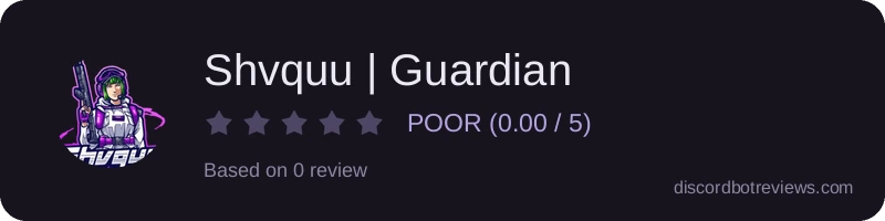 Rating widget preview for Shvquu | Guardian