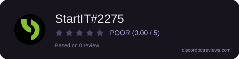 Rating widget preview for StartIT#2275