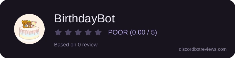 Rating widget preview for BirthdayBot