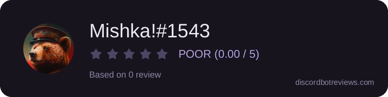 Rating