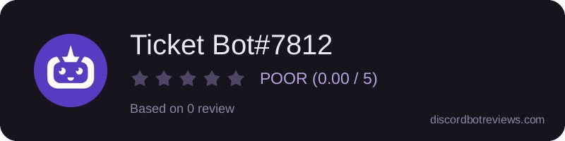 Rating widget preview for Ticket Bot#7812