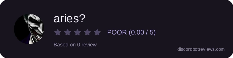 Rating