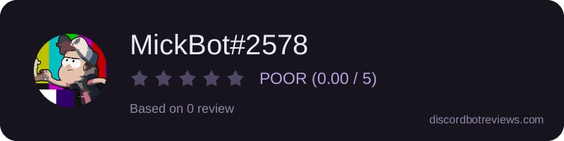Rating