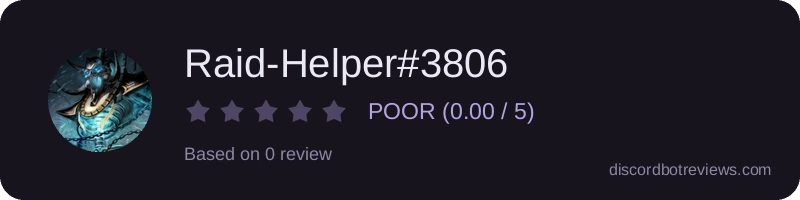 Rating widget preview for Raid-Helper#3806