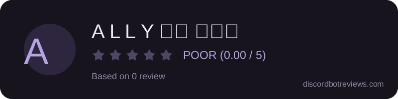Rating