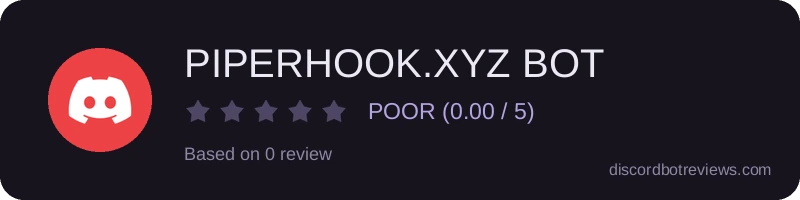 Rating