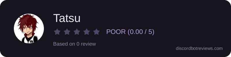 Rating