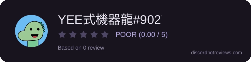 Rating