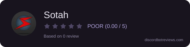 Rating widget preview for Sotah