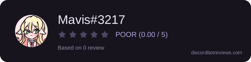 Rating widget preview for Mavis#3217