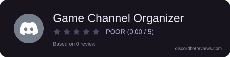 Rating widget preview for Game Channel Organizer