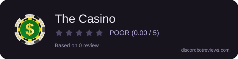 Rating