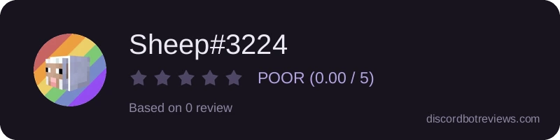 Rating