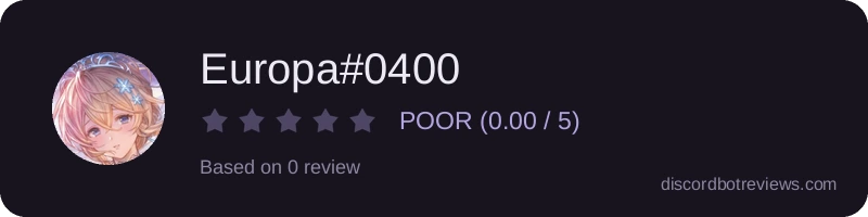 Rating