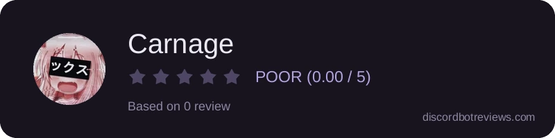 Rating